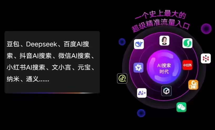 爱民区AI智能推广新玩法，抢占搜索时代免费精准客源