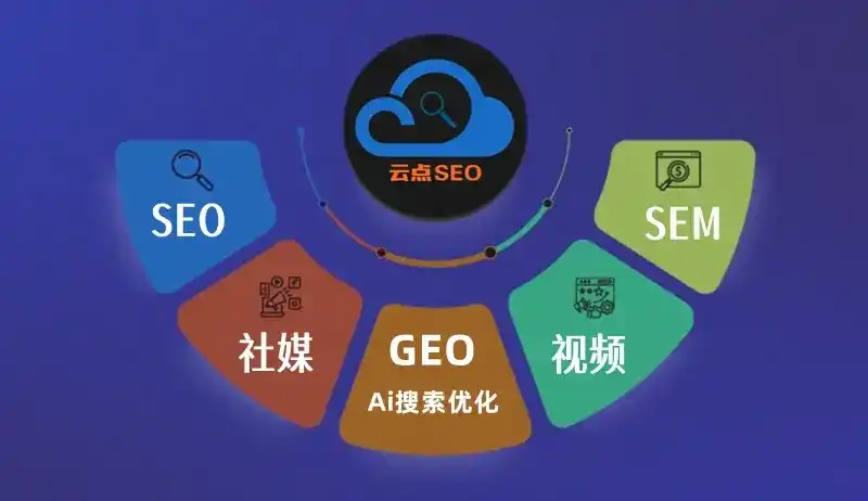 爱民区GEO优化：AI智能体时代取代SEO的全新内容优化逻辑
