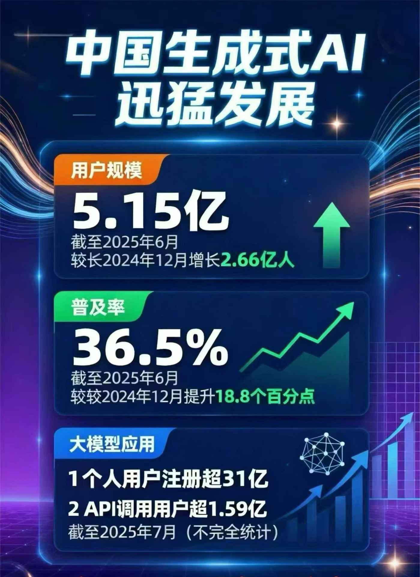 爱民区豆包GEO优化是什么？内容创作核心逻辑解析