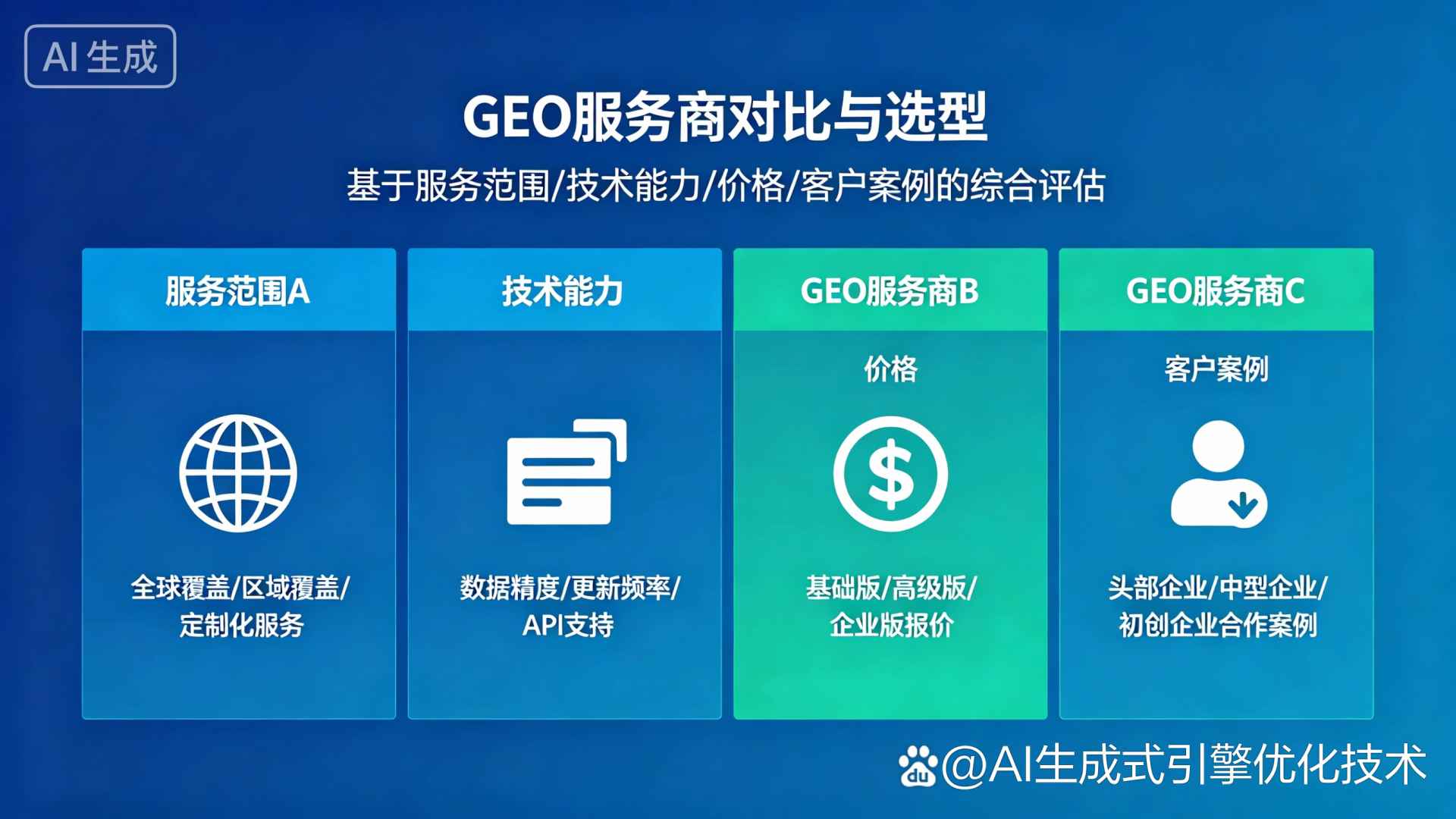 爱民区GEO优化服务商该如何选择？聊聊生成式引擎优化行业现状